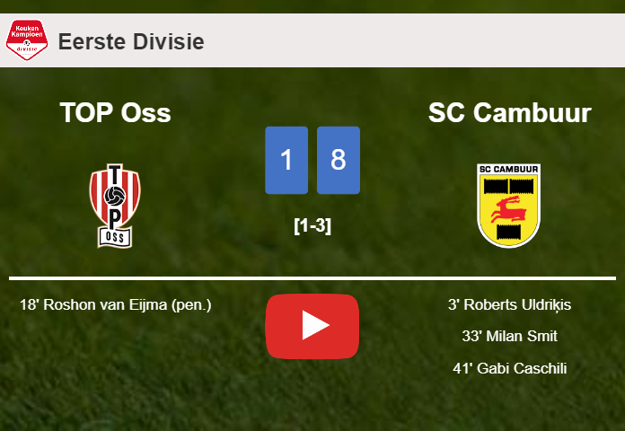 SC Cambuur defeats TOP Oss 8-1 after playing a incredible match. HIGHLIGHTS