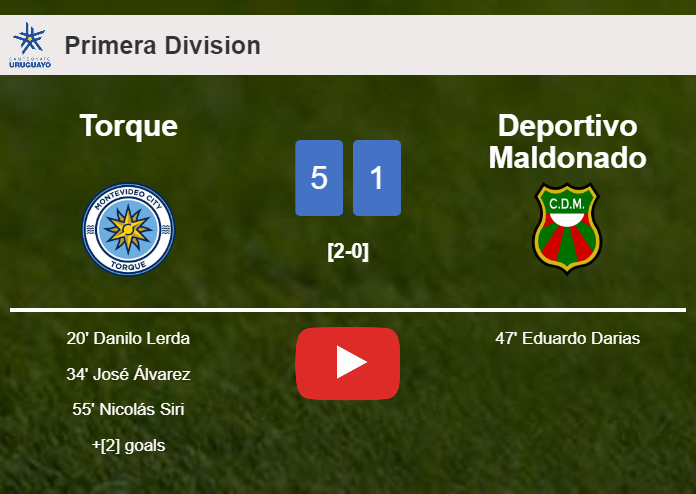 Torque obliterates Deportivo Maldonado 5-1 playing a great match. HIGHLIGHTS