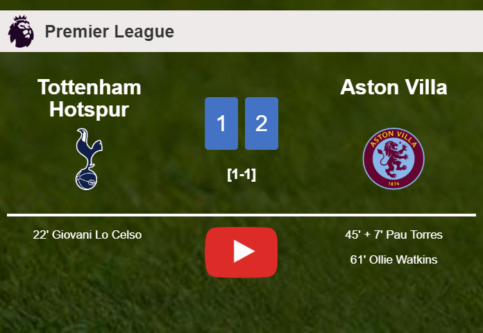 Aston Villa recovers a 0-1 deficit to beat Tottenham Hotspur 2-1. HIGHLIGHTS