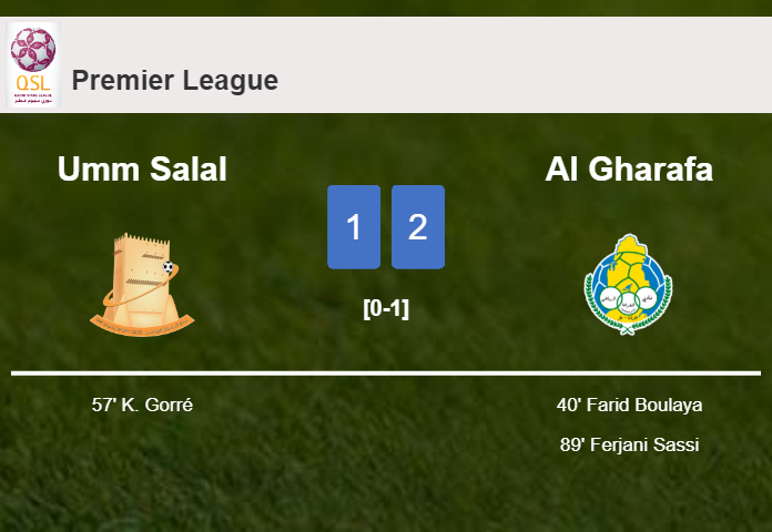 Al Gharafa snatches a 2-1 win against Umm Salal
