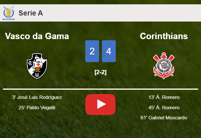 Corinthians overcomes Vasco da Gama after recovering from a 2-1 deficit. HIGHLIGHTS