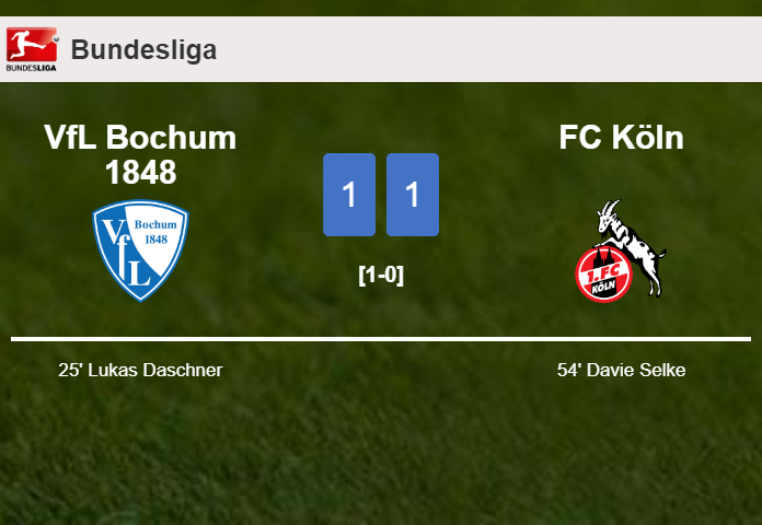 VfL Bochum 1848 and FC Köln draw 1-1 on Saturday