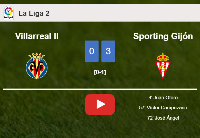 Sporting Gijón defeats Villarreal II 3-0. HIGHLIGHTS