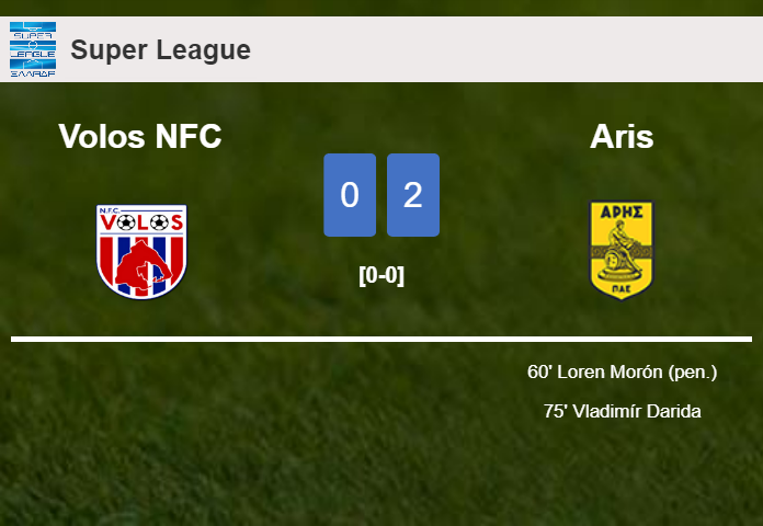 Aris beats Volos NFC 2-0 on Saturday