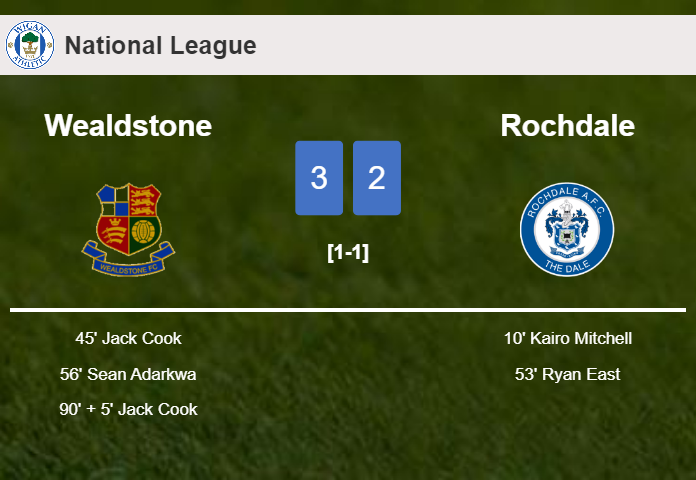 Wealdstone beats Rochdale 3-2 with 2 goals from J. Cook