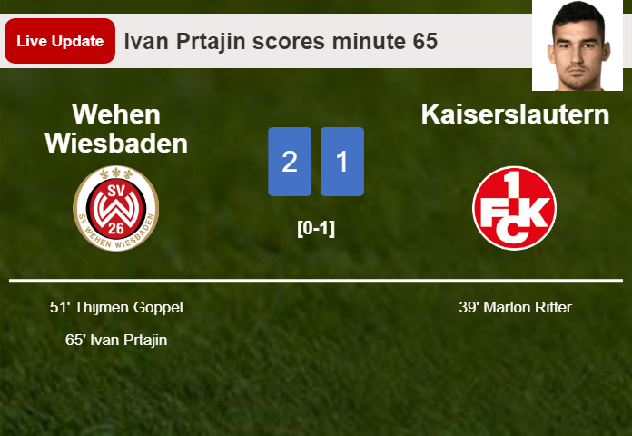 LIVE UPDATES. Wehen Wiesbaden takes the lead over Kaiserslautern with a goal from Ivan Prtajin in the 65 minute and the result is 2-1