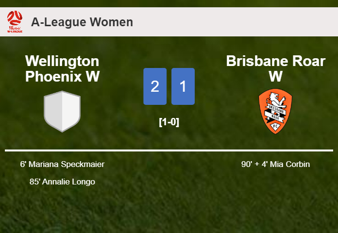 Wellington Phoenix W snatches a 2-1 win against Brisbane Roar W