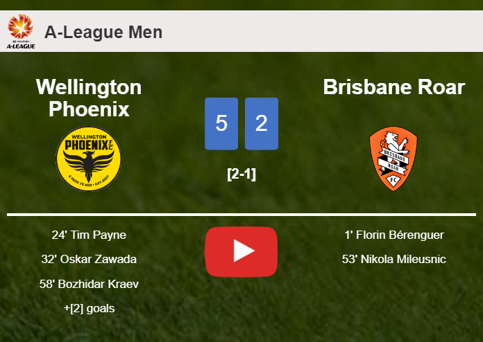 Wellington Phoenix liquidates Brisbane Roar 5-2 with an outstanding performance. HIGHLIGHTS