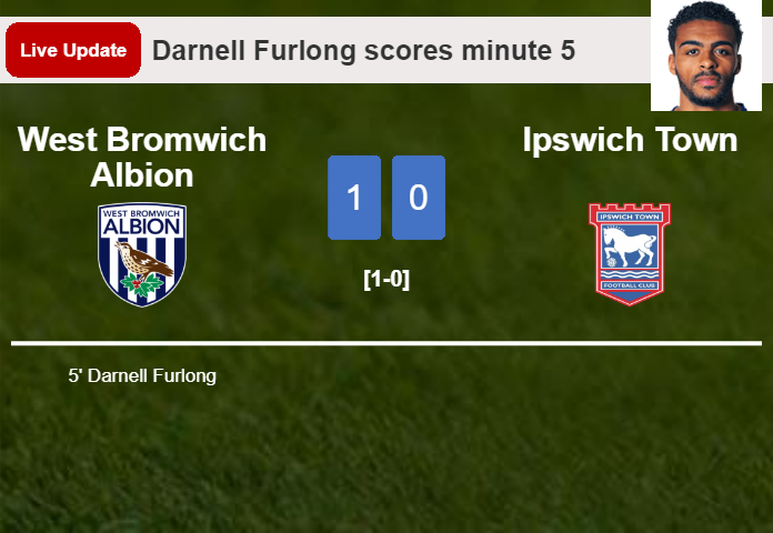 West Bromwich Albion vs Ipswich Town live updates: Darnell Furlong scores opening goal in Championship match (1-0)