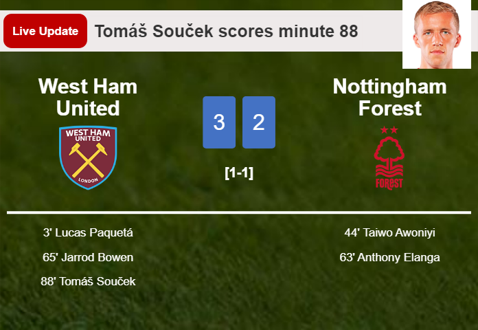 LIVE UPDATES. West Ham United takes the lead over Nottingham Forest with a goal from Tomáš Souček in the 88 minute and the result is 3-2