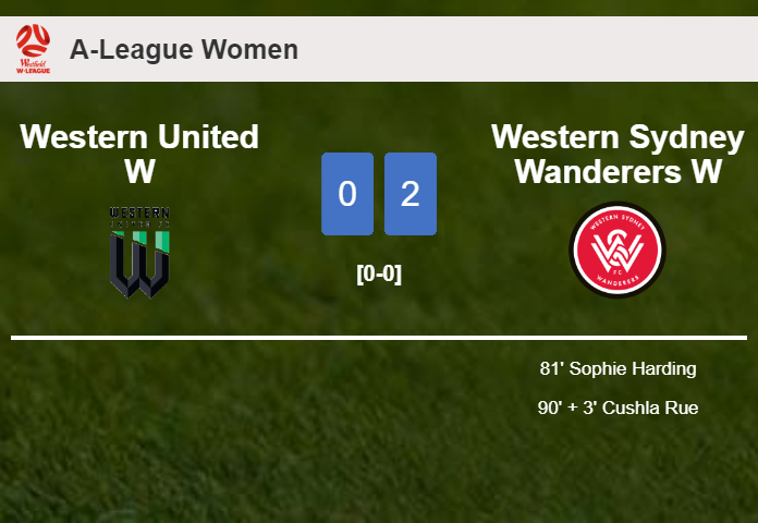 Western Sydney Wanderers W prevails over Western United W 2-0 on Saturday
