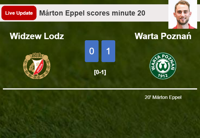 Widzew Lodz vs Warta Poznań live updates: Márton Eppel scores opening goal in Ekstraklasa contest (0-1)