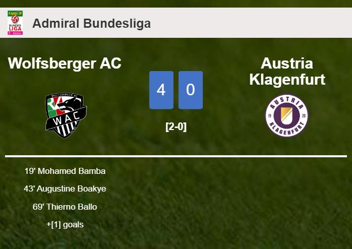 Wolfsberger AC crushes Austria Klagenfurt 4-0 