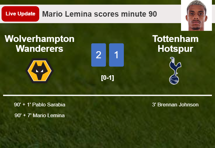 LIVE UPDATES. Wolverhampton Wanderers takes the lead over Tottenham Hotspur with a goal from Mario Lemina in the 90 minute and the result is 2-1