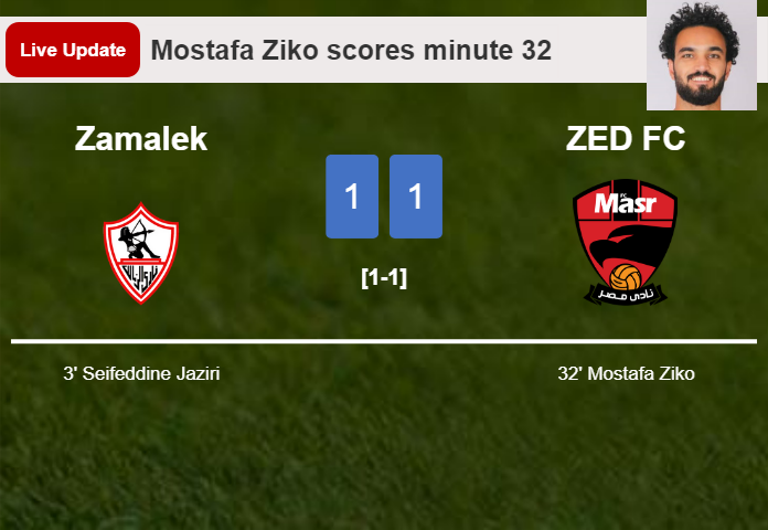 LIVE UPDATES. ZED FC draws Zamalek with a goal from Mostafa Ziko in the 32 minute and the result is 1-1