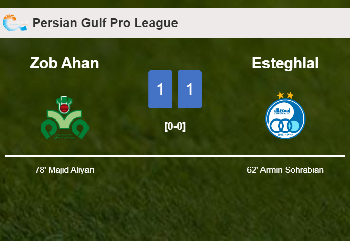 Zob Ahan and Esteghlal draw 1-1 on Saturday