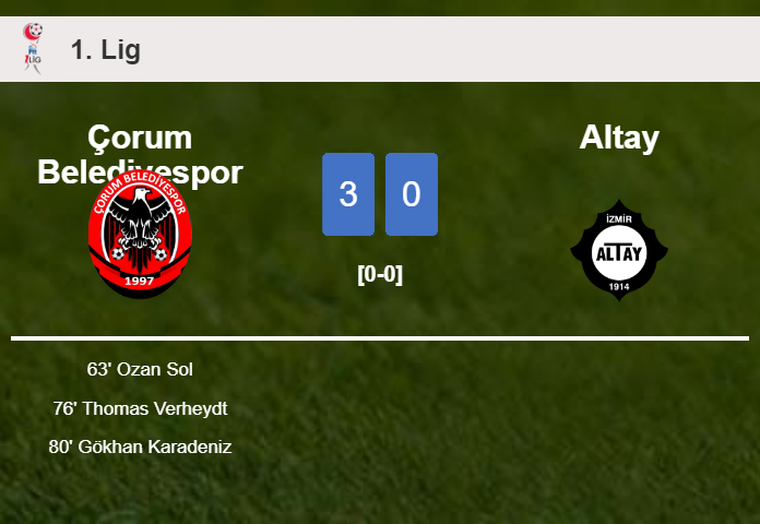 Çorum Belediyespor prevails over Altay 3-0