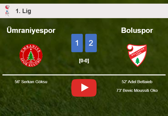 Boluspor defeats Ümraniyespor 2-1. HIGHLIGHTS