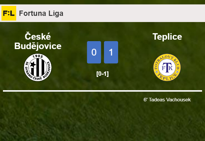 Teplice defeats České Budějovice 1-0 with a goal scored by T. Vachousek