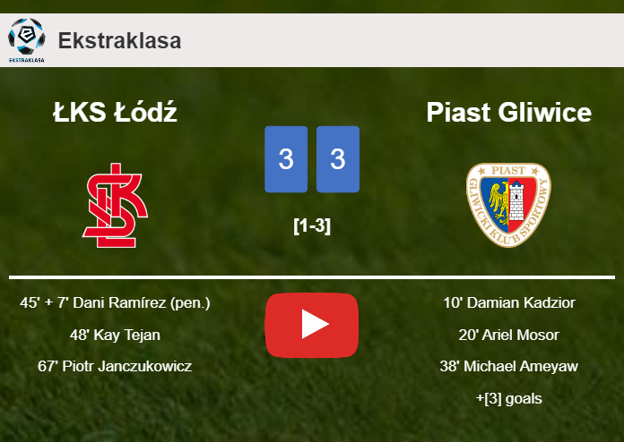 ŁKS Łódź and Piast Gliwice draws a crazy match 3-3 on Saturday. HIGHLIGHTS