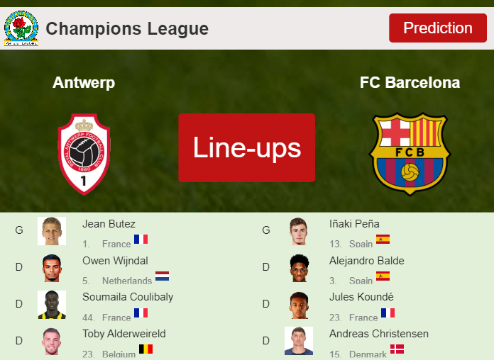 PREDICTED STARTING LINE UP: Antwerp vs FC Barcelona - 13-12-2023 Champions League - Europe