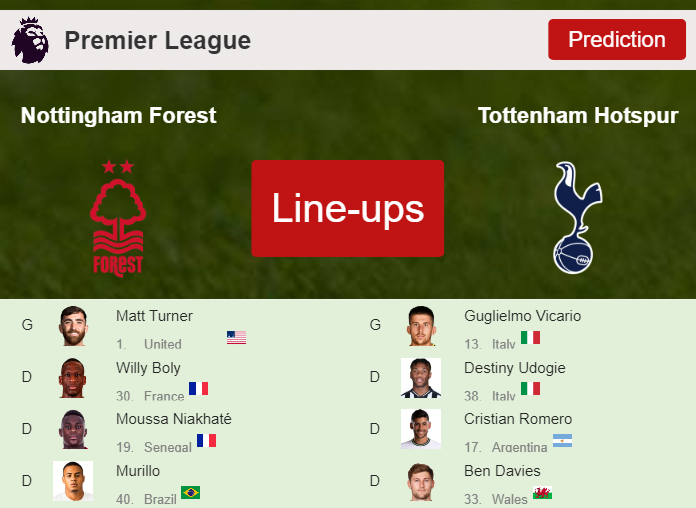 PREDICTED STARTING LINE UP: Nottingham Forest vs Tottenham Hotspur - 15-12-2023 Premier League - England