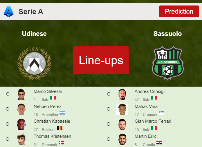 PREDICTED STARTING LINE UP: Udinese vs Sassuolo - 17-12-2023 Serie A - Italy