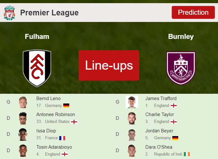 PREDICTED STARTING LINE UP: Fulham vs Burnley - 23-12-2023 Premier League - England