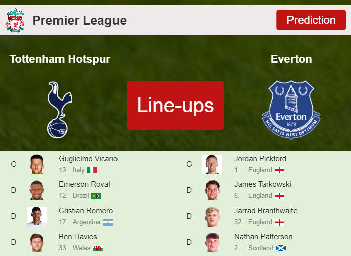 PREDICTED STARTING LINE UP: Tottenham Hotspur vs Everton - 23-12-2023 Premier League - England