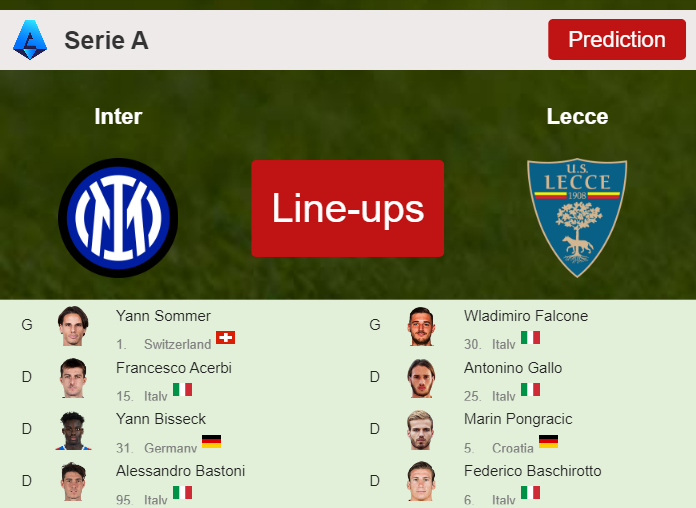 PREDICTED STARTING LINE UP: Inter vs Lecce - 23-12-2023 Serie A - Italy