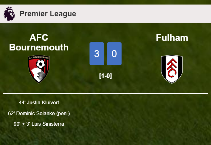 AFC Bournemouth defeats Fulham 3-0