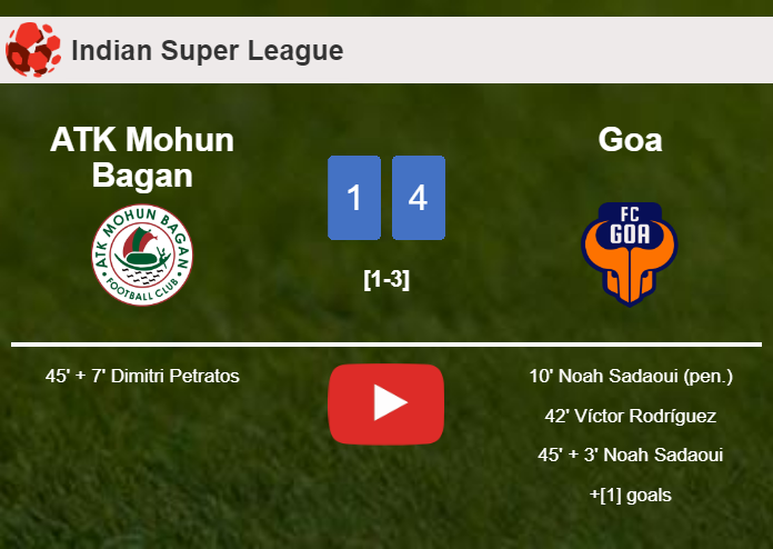 Goa beats ATK Mohun Bagan 4-1. HIGHLIGHTS