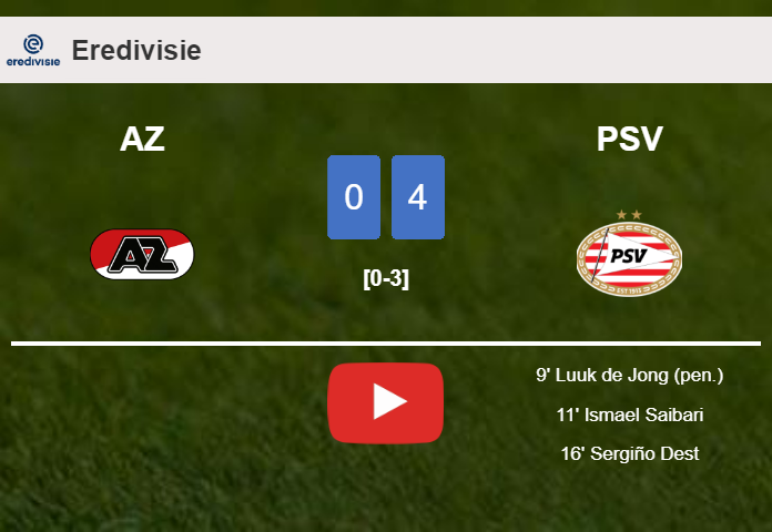 PSV conquers AZ 4-0 after playing a incredible match. HIGHLIGHTS