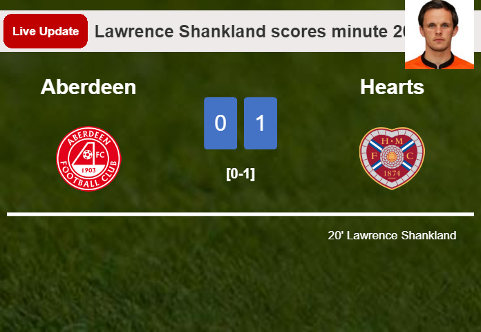 LIVE UPDATES. Hearts leads Aberdeen 1-0 after Lawrence Shankland scored in the 20 minute