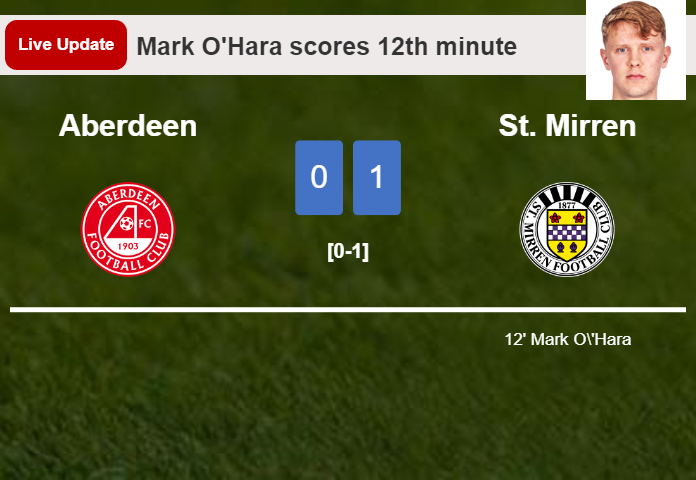 LIVE UPDATES. St. Mirren leads Aberdeen 1-0 after Mark O'Hara scored in the 12th minute