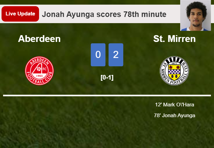 LIVE UPDATES. St. Mirren extends the lead over Aberdeen with a goal from Jonah Ayunga in the 78th minute and the result is 2-0