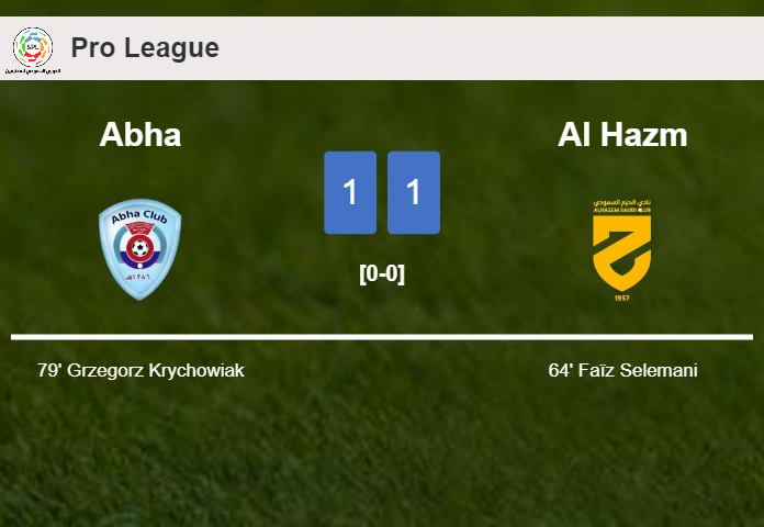 Abha and Al Hazm draw 1-1 on Thursday