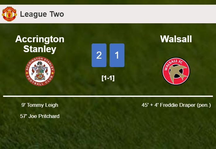 Accrington Stanley prevails over Walsall 2-1