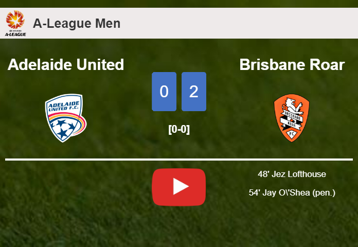 Brisbane Roar overcomes Adelaide United 2-0 on Sunday. HIGHLIGHTS