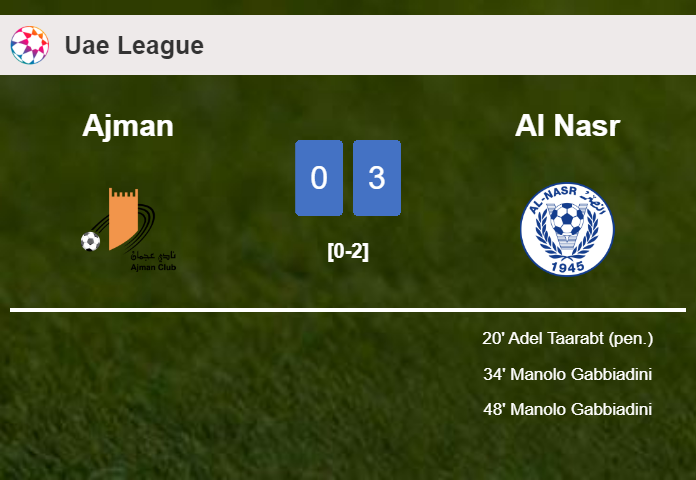 Al Nasr overcomes Ajman 3-0