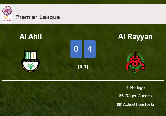 Al Rayyan overcomes Al Ahli 4-0 after playing a incredible match
