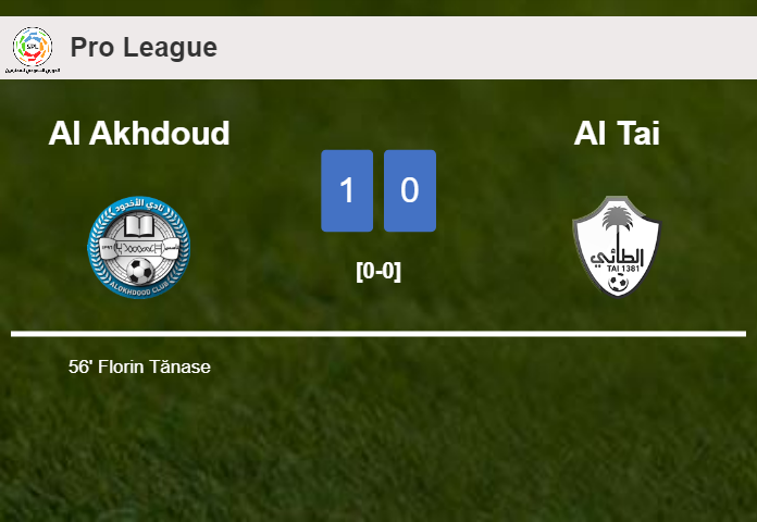 Al Akhdoud prevails over Al Tai 1-0 with a goal scored by F. Tănase