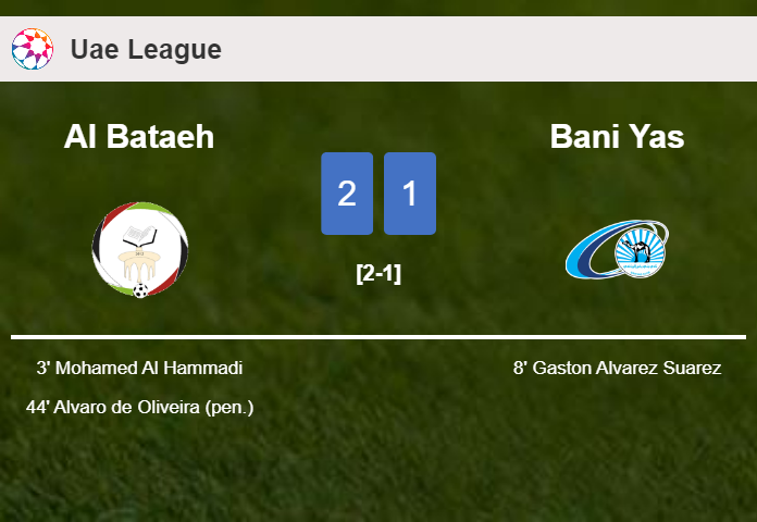 Al Bataeh tops Bani Yas 2-1