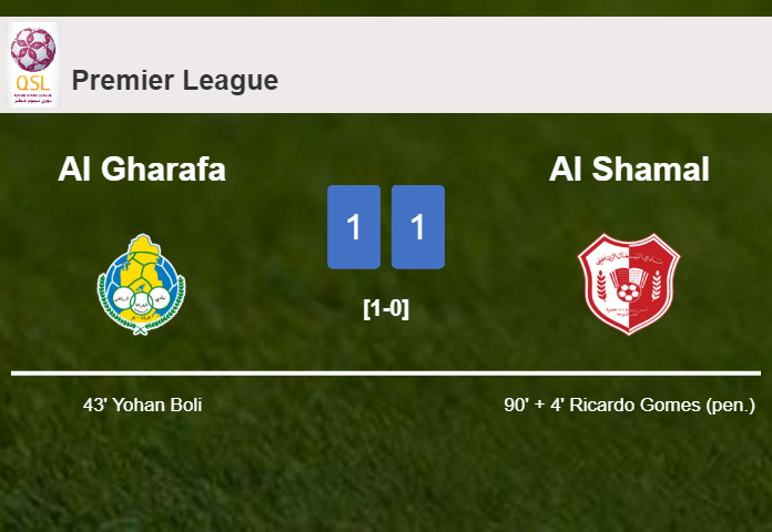Al Shamal grabs a draw against Al Gharafa