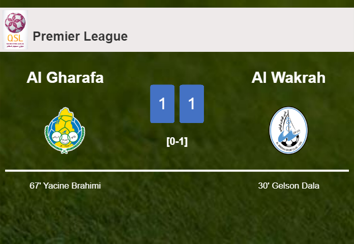 Al Gharafa and Al Wakrah draw 1-1 on Saturday