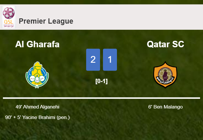 Al Gharafa recovers a 0-1 deficit to conquer Qatar SC 2-1