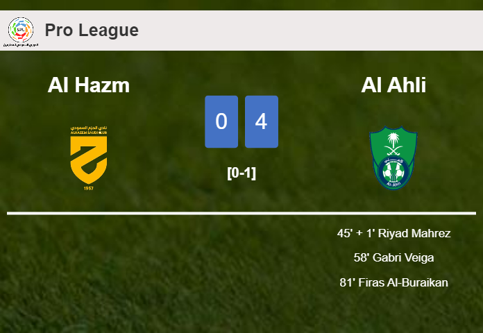 Al Ahli conquers Al Hazm 4-0 after playing a incredible match