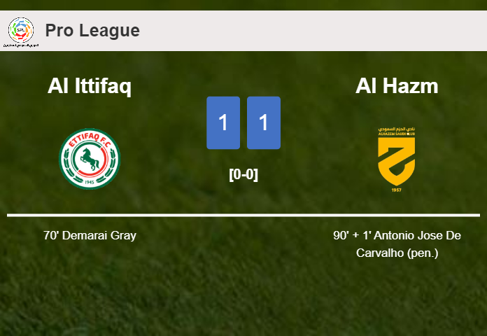 Al Hazm grabs a draw against Al Ittifaq