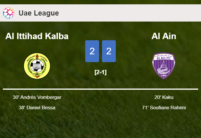 Al Ittihad Kalba and Al Ain draw 2-2 on Saturday