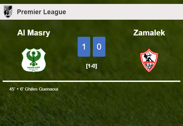 Al Masry beats Zamalek 1-0 with a goal scored by G. Guenaoui